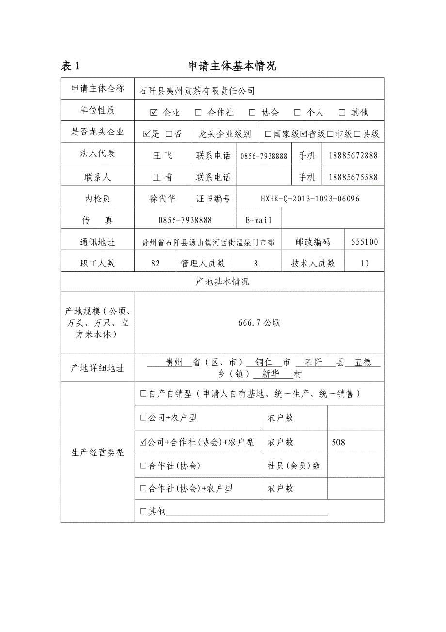 （产品管理）贵州省无公害农产品产地认定与产品认证申请和审查报告_第5页