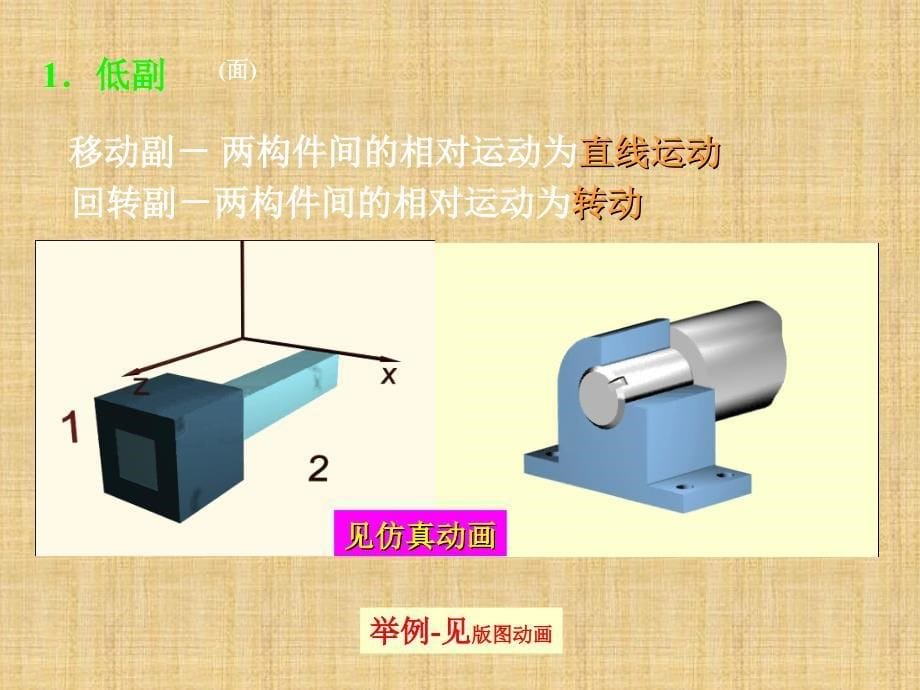 精编制作平面机构运动副和运动简图PPT课件_第5页