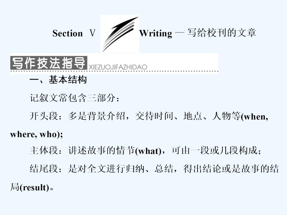 高中英语人教版选修7课件：Unit 4 Section Ⅴ Writing — 写给校刊的文章_第1页