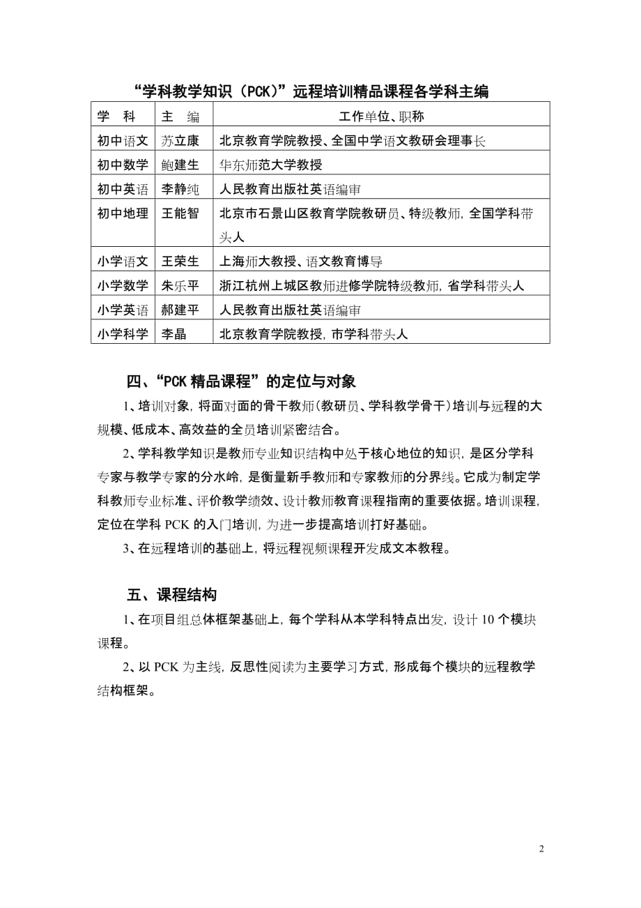 （培训体系）学科教学知识(PCK)远程培训精品课程简介学科教学知_第2页