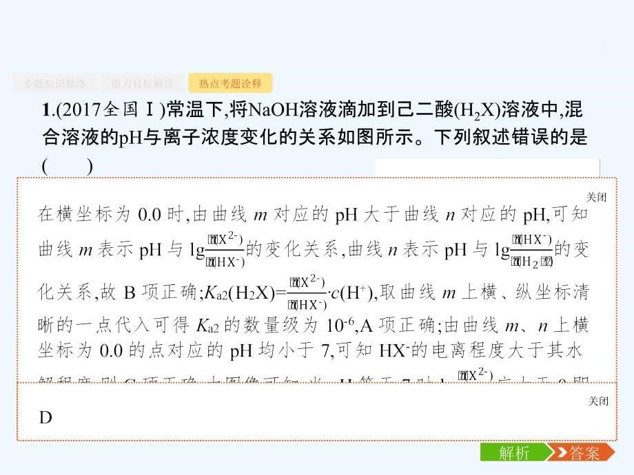 高三化学（新课标）二轮复习专题整合高频突破课件：专题一　基本概念和基本原理2.1.5_第5页