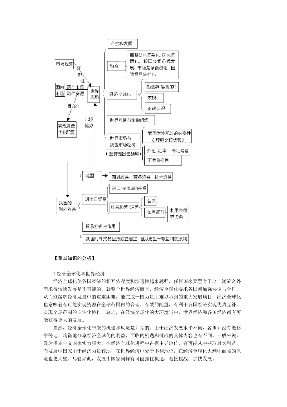 （国际贸易）当代世界市场和我国的对外贸易_第2页