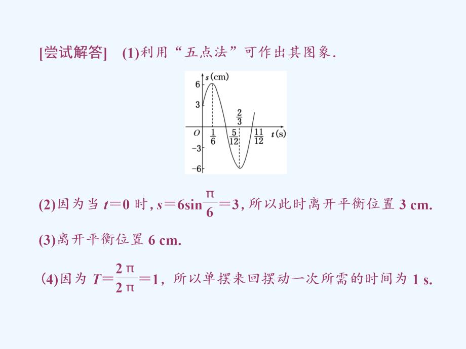 高中数学人教A版必修四课件：第一章 第6节 三角函数模型的简单应用_第4页