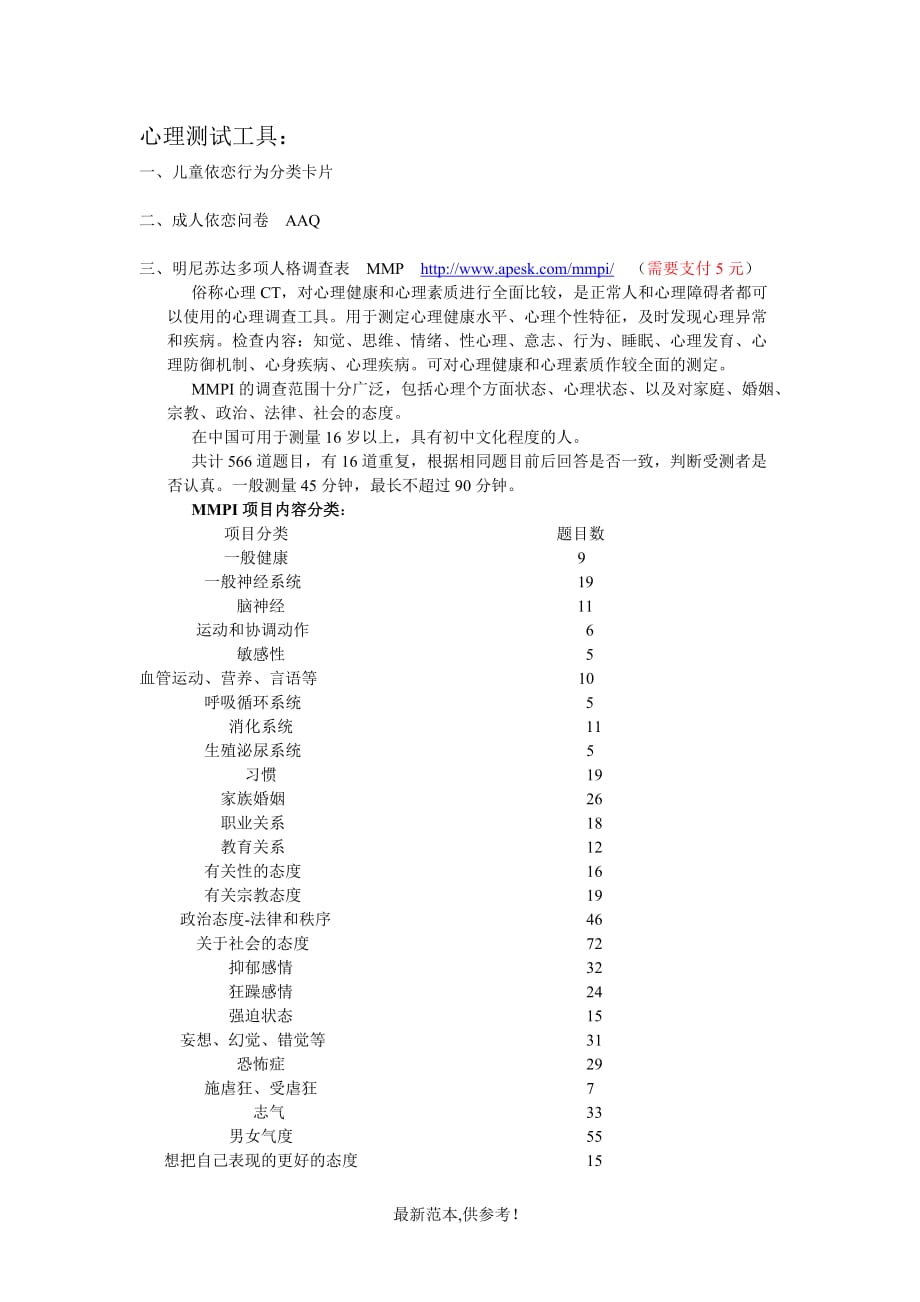 心理测试调查工具目录.doc_第1页