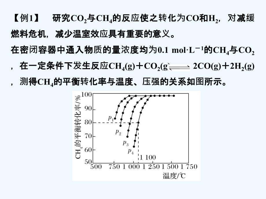 高考化学二轮复习课件：第二部分 专题二_第3页