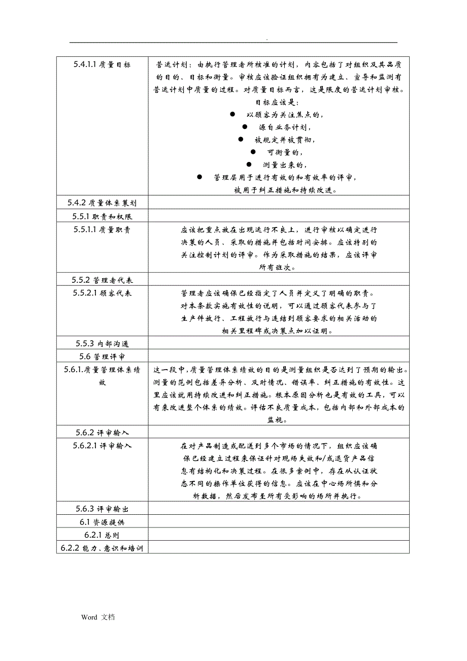 TS16949标准条款及实施细则_第3页