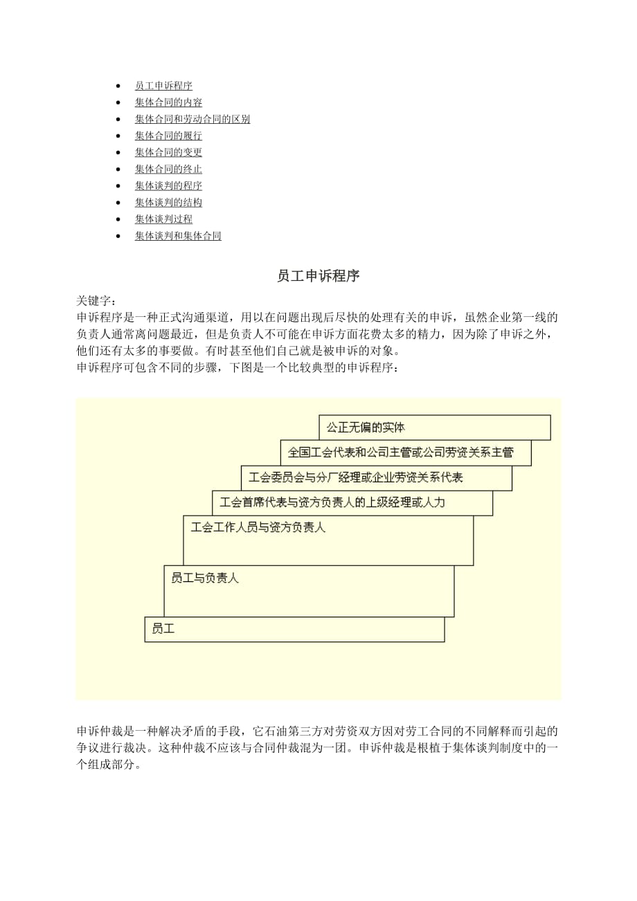 （商务谈判）集体谈判和集体合同_第1页