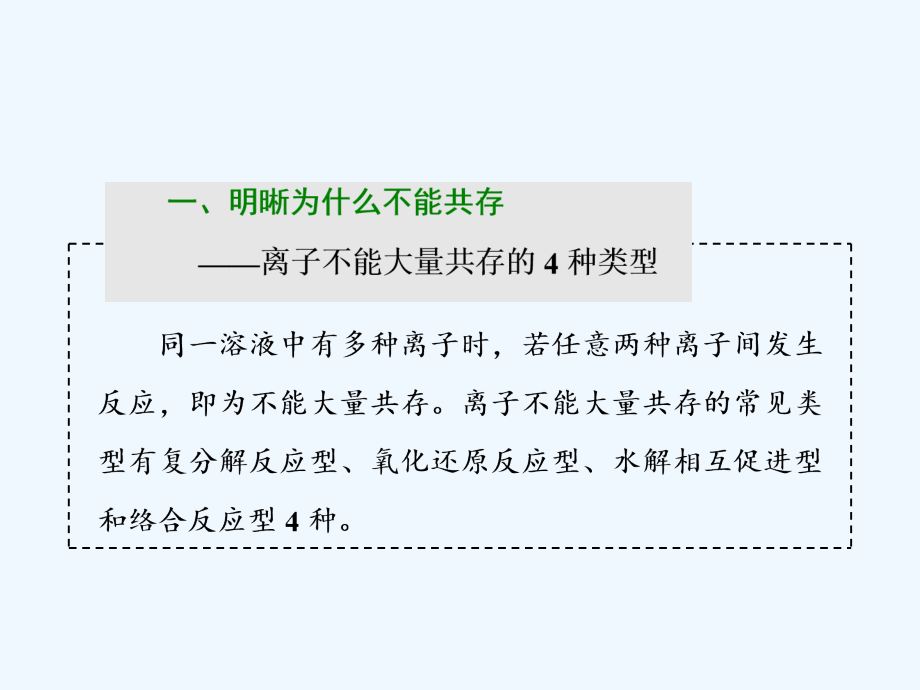 高考化学一轮复习课件：第二章 第三节 离子共存、离子检验与推断_第4页