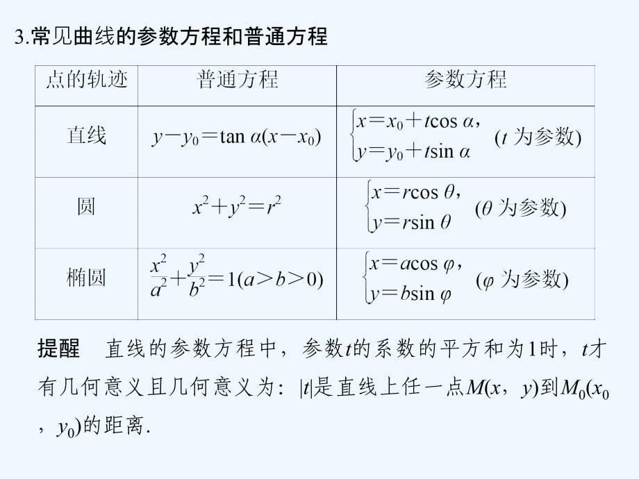 高考数学（全国人教B版理）大一轮复习课件：选修4-4 坐标系与参数方程 第2讲_第5页