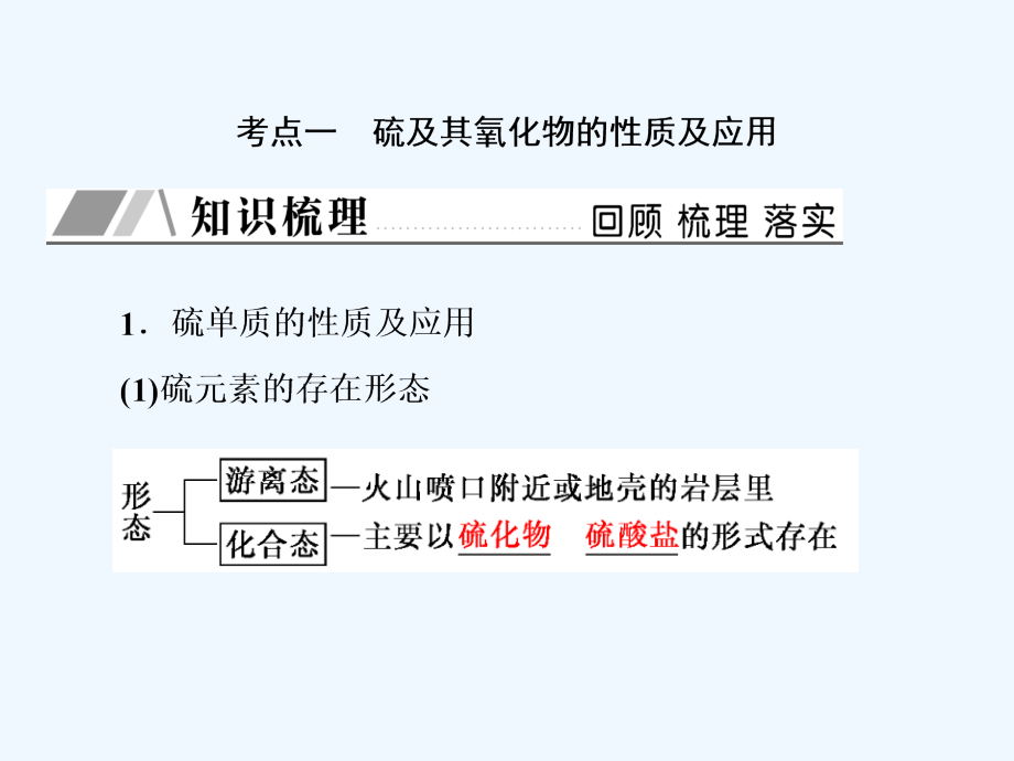 高三新课标化学总复习课件：第四章　非金属及其化合物4-3_第4页