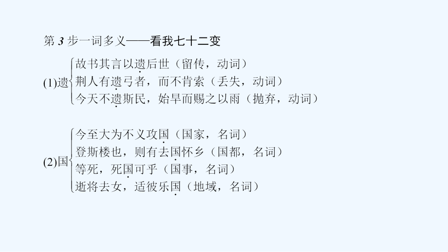 高中语文人教版选修 先秦诸子选读课件：第6单元 2、非　攻_第3页