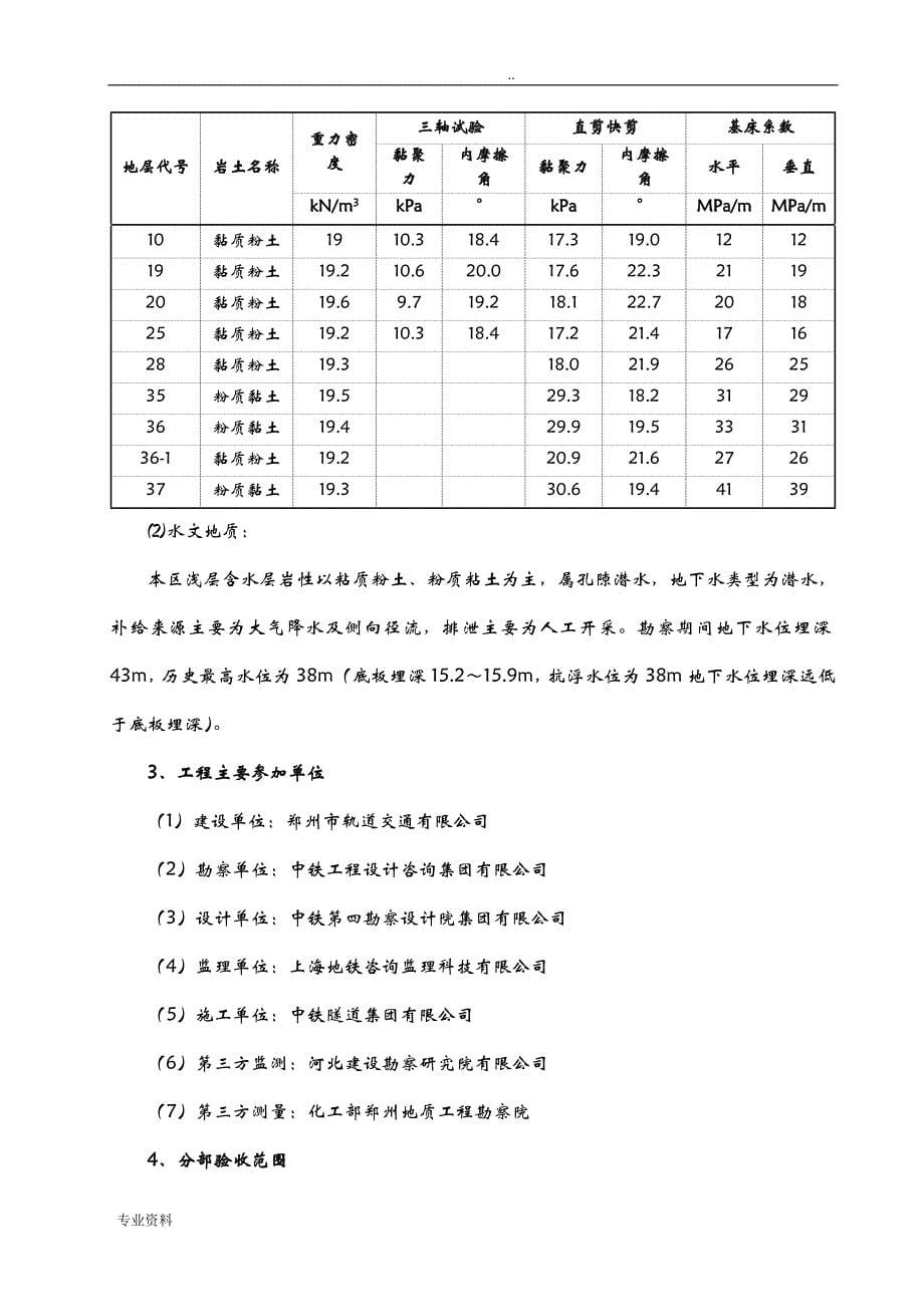 支护结构分部工程验收自评报告_第5页