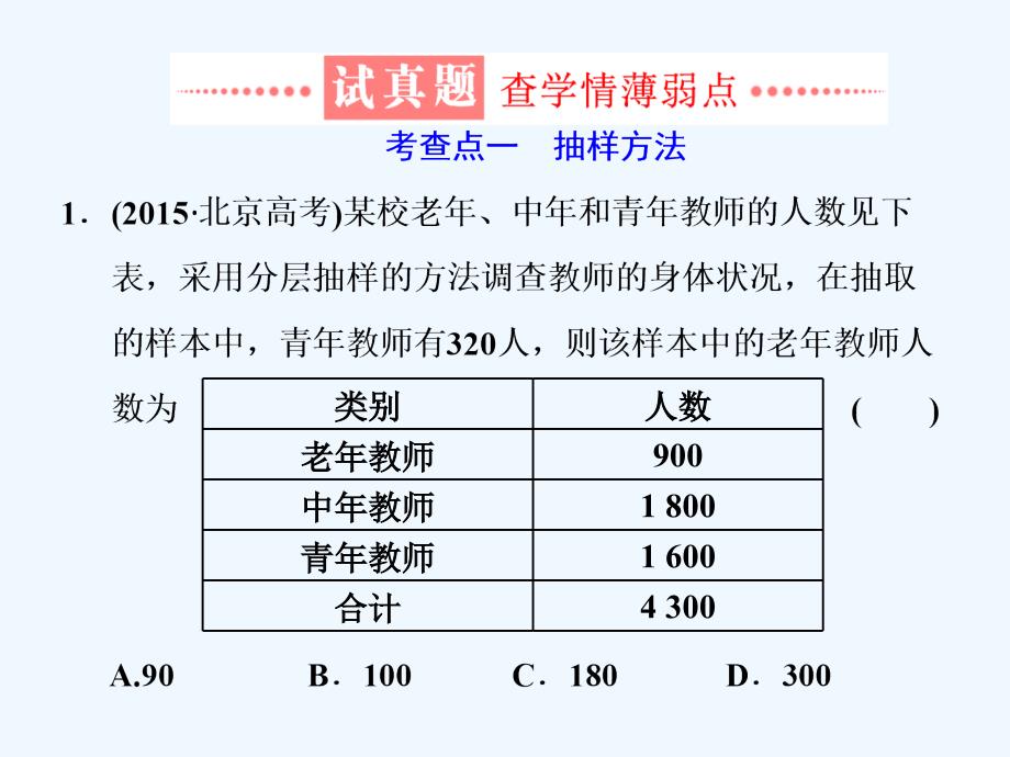 学高考理科数学通用版练酷专题二轮复习课件：小题押题16—14 统计与统计案例_第2页