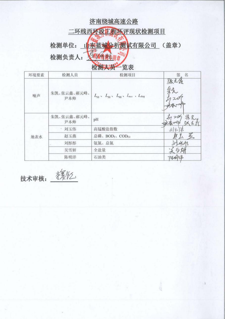 济南绕城高速公路二环线西环段项目环评报告书_第3页