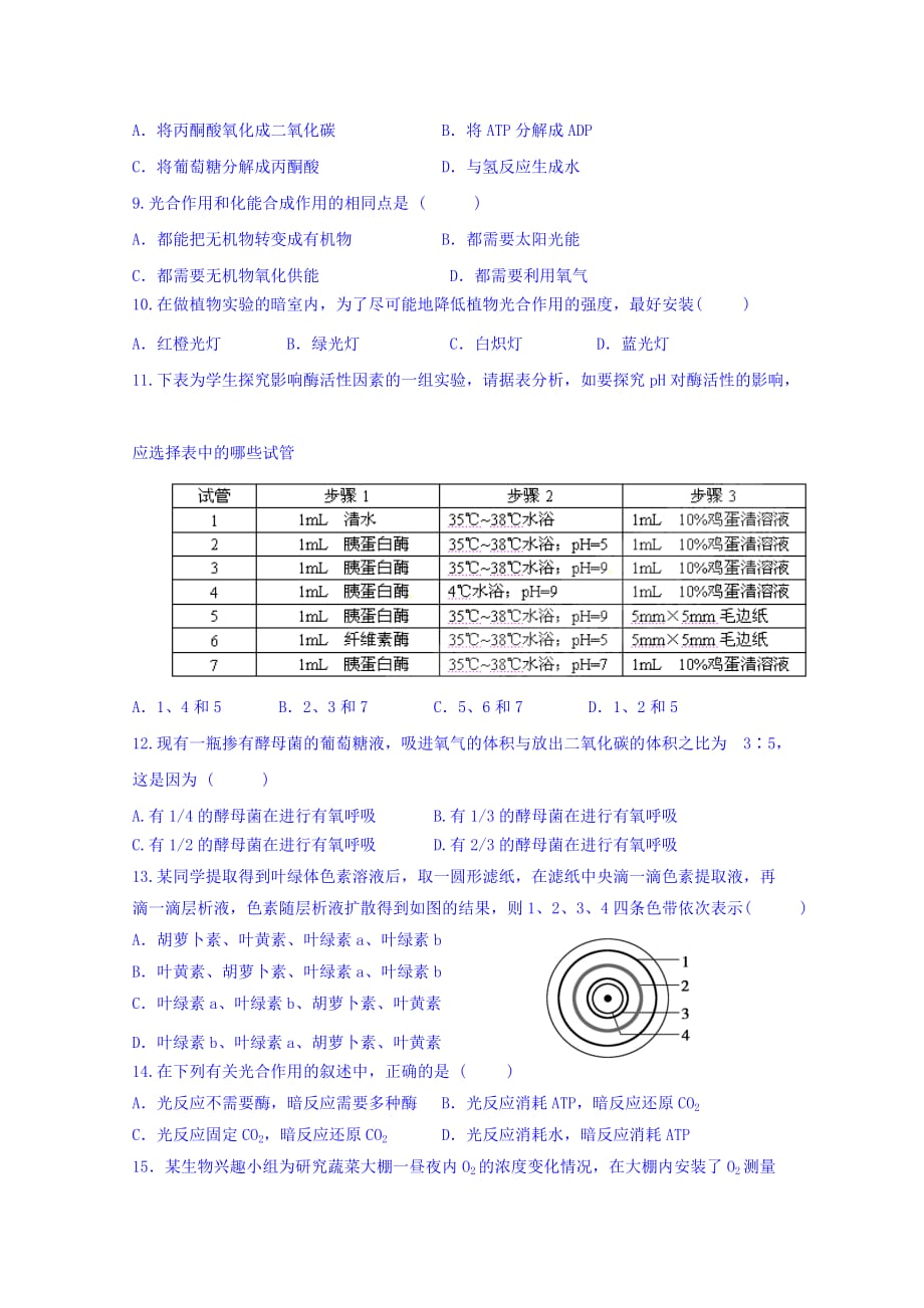 辽宁省葫芦岛市人教版高中生物必修1第5章细胞的能量供应和利用滚动测试6 Word版缺答案_第2页