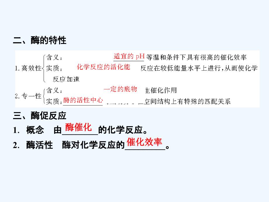 高中生物苏教版必修1课件：4.1.2 酶与酶促反应_第4页