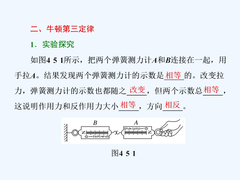 高中物理人教版必修一课件：第四章 第5节 牛顿第三定律_第3页