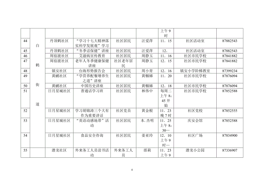 （培训体系）江东区我学习我快乐百场教育培训活动菜单宁波市江东区_第4页