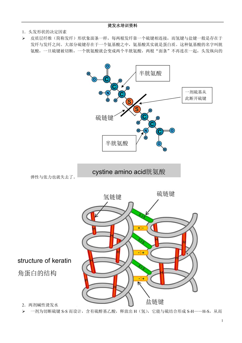 （培训体系）烫发水培训资料_第1页