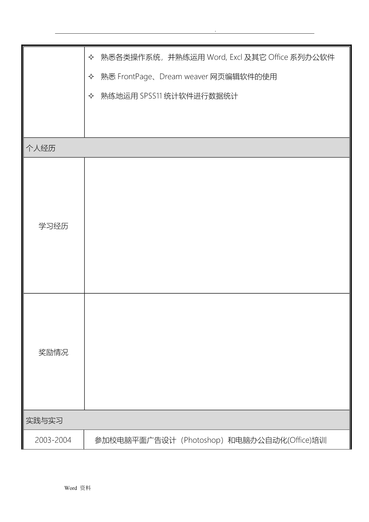 个人简历模板大全[版可编辑]_第3页