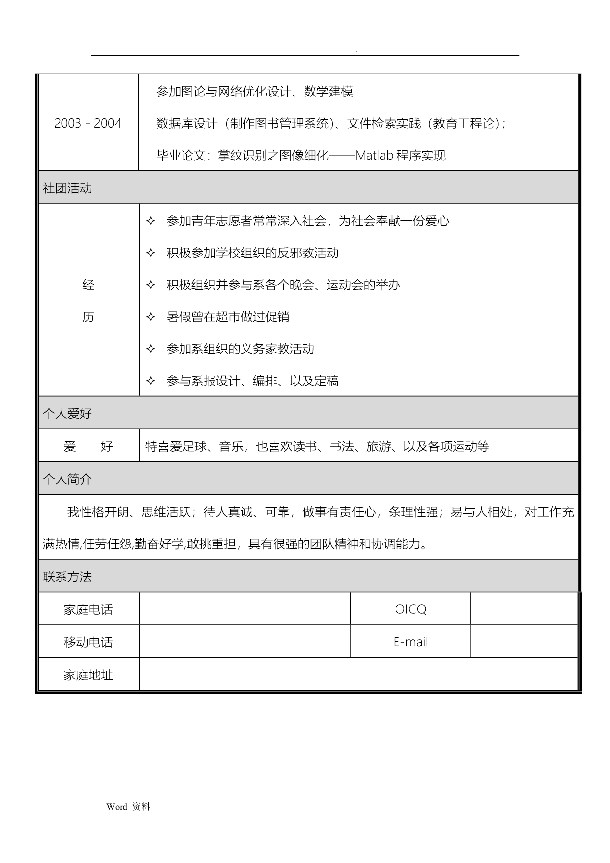 个人简历模板大全[版可编辑]_第4页