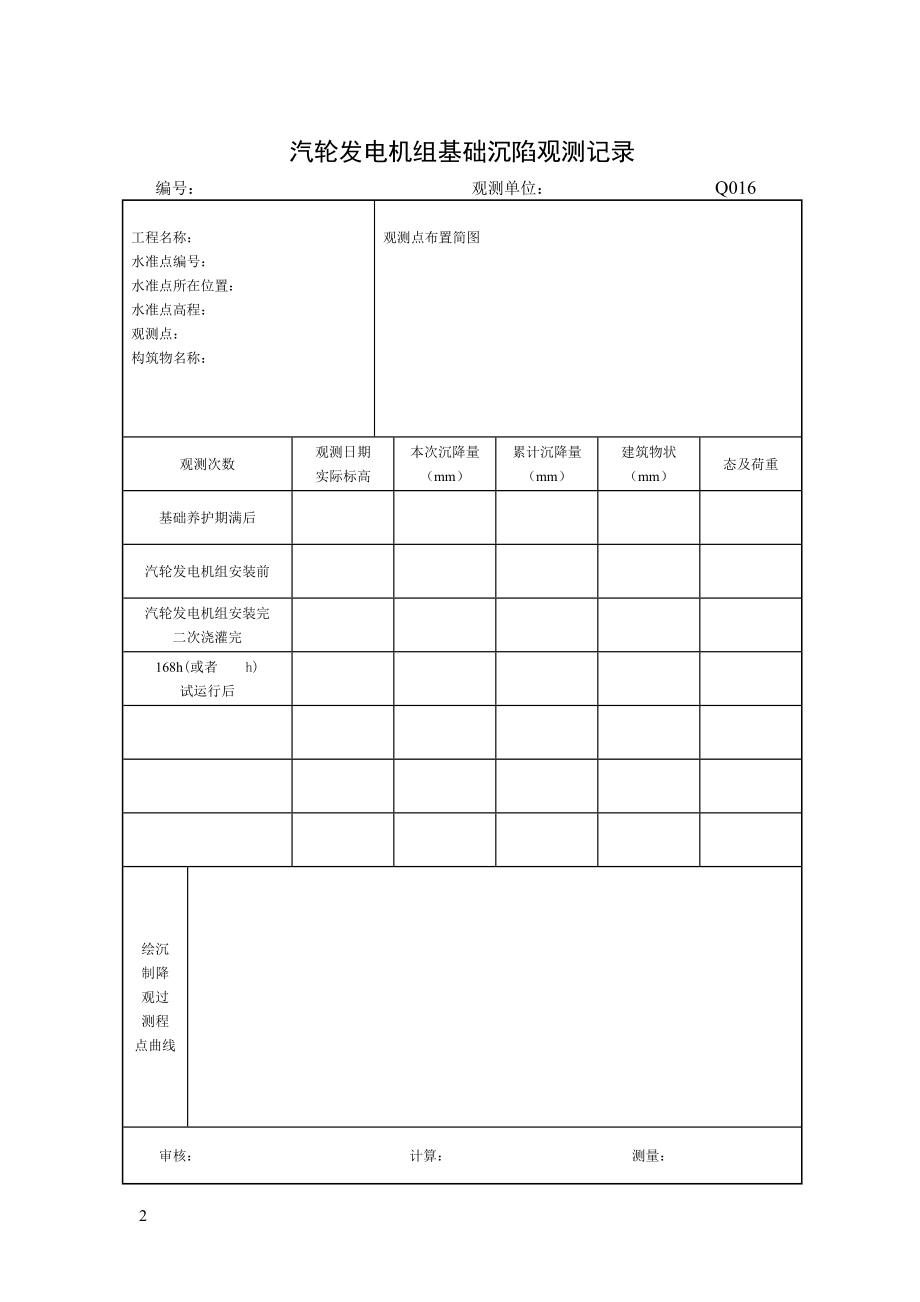 （技术套表）施工技术记录及签证表式样张_第2页