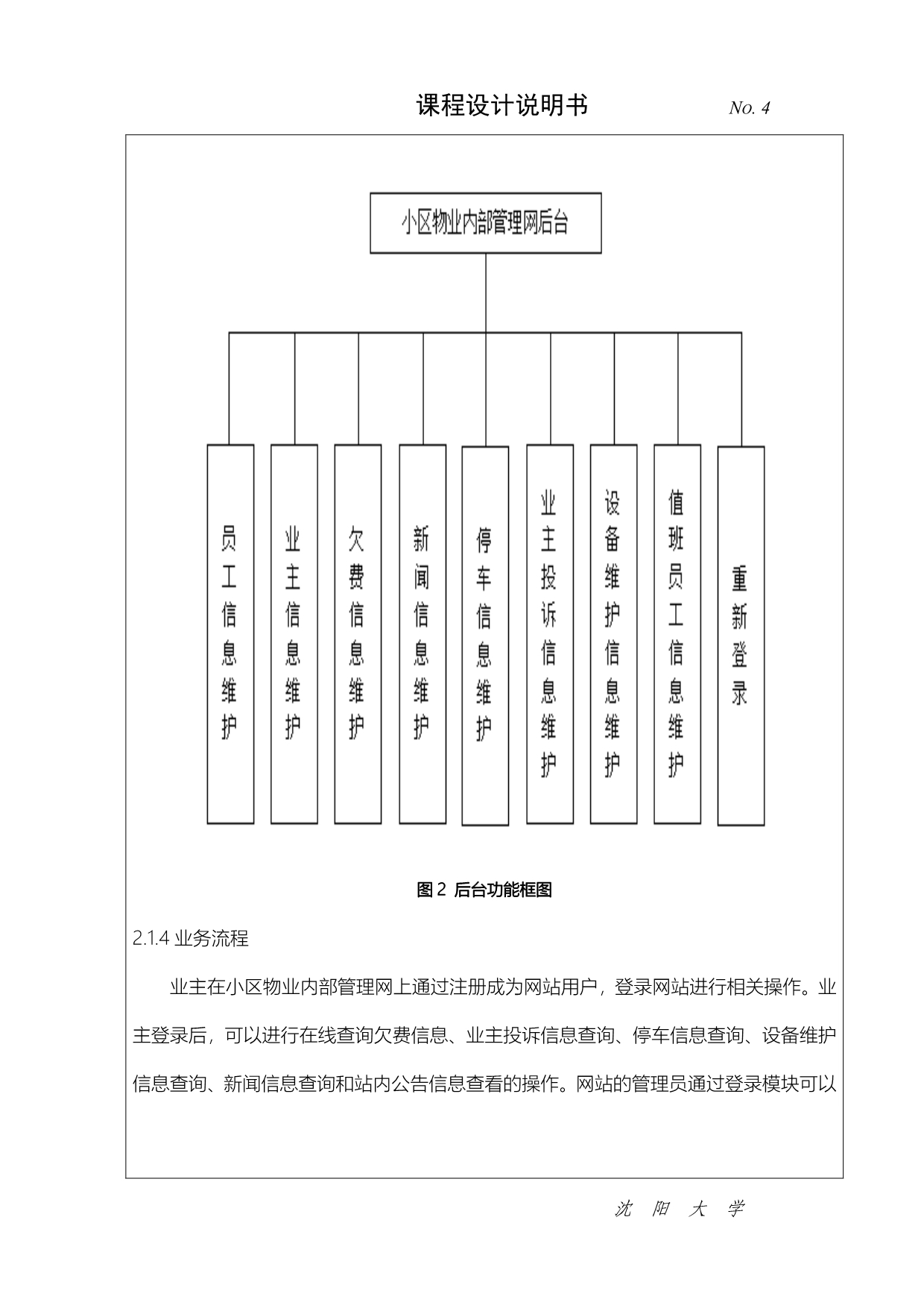 小区物业内部管理网_第4页