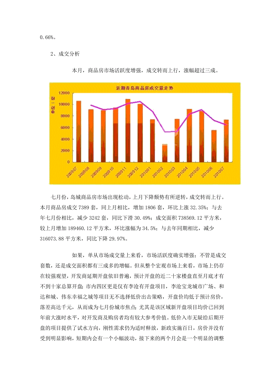 （年度报告）年月青岛房地产市场分析报告_第3页