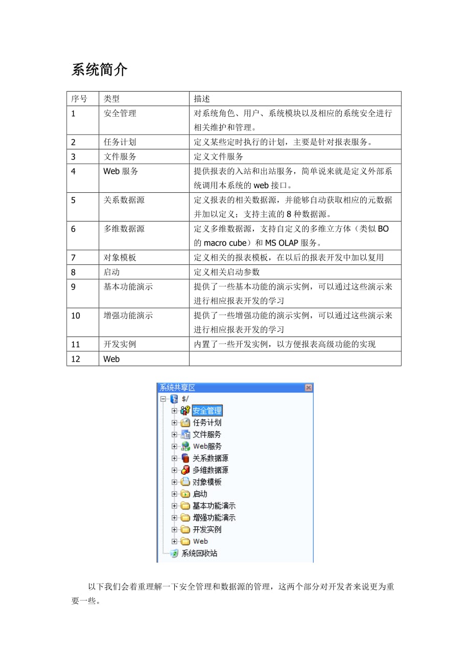 （商业模式）用友BQ商业智能平台设计模式概述_第2页