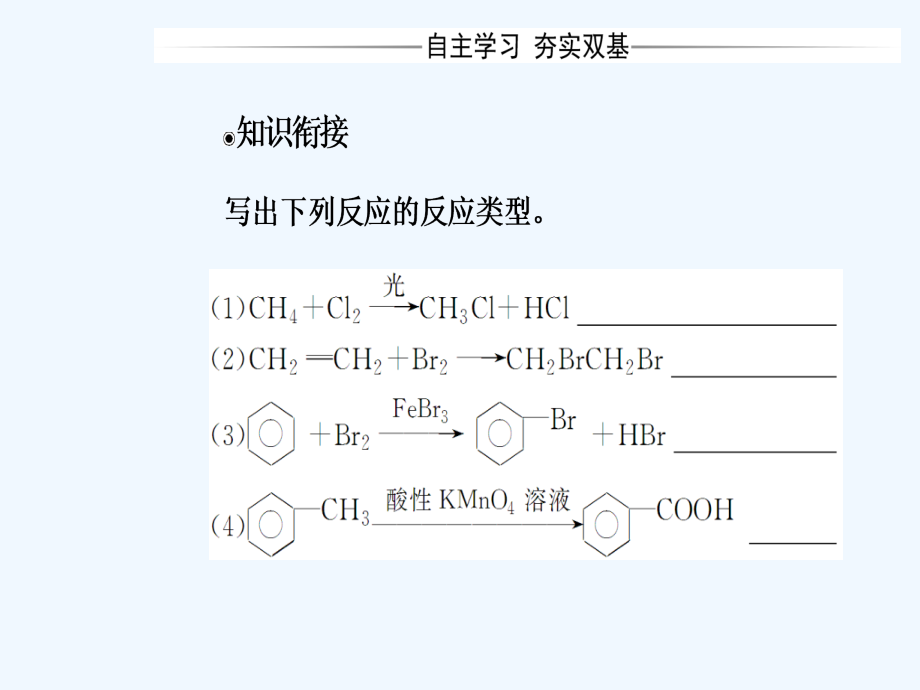 高中化学鲁科版选修五有机化学基础课件：第2章第1节有机化学反应类型_第4页