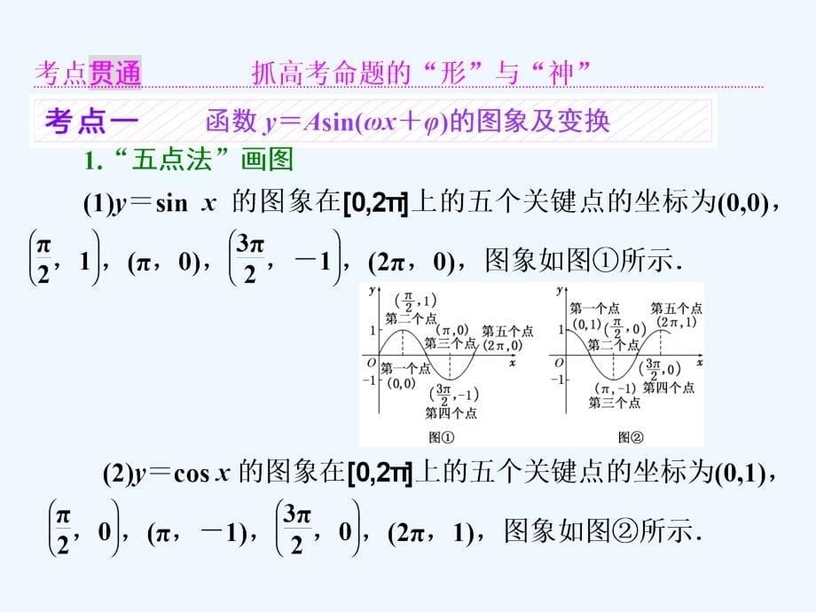 高考数学（文理通用新课标）一轮复习课件：第四节 函数y＝Asin（ωx＋φ）的图象及三角函数模型的简单应用_第5页