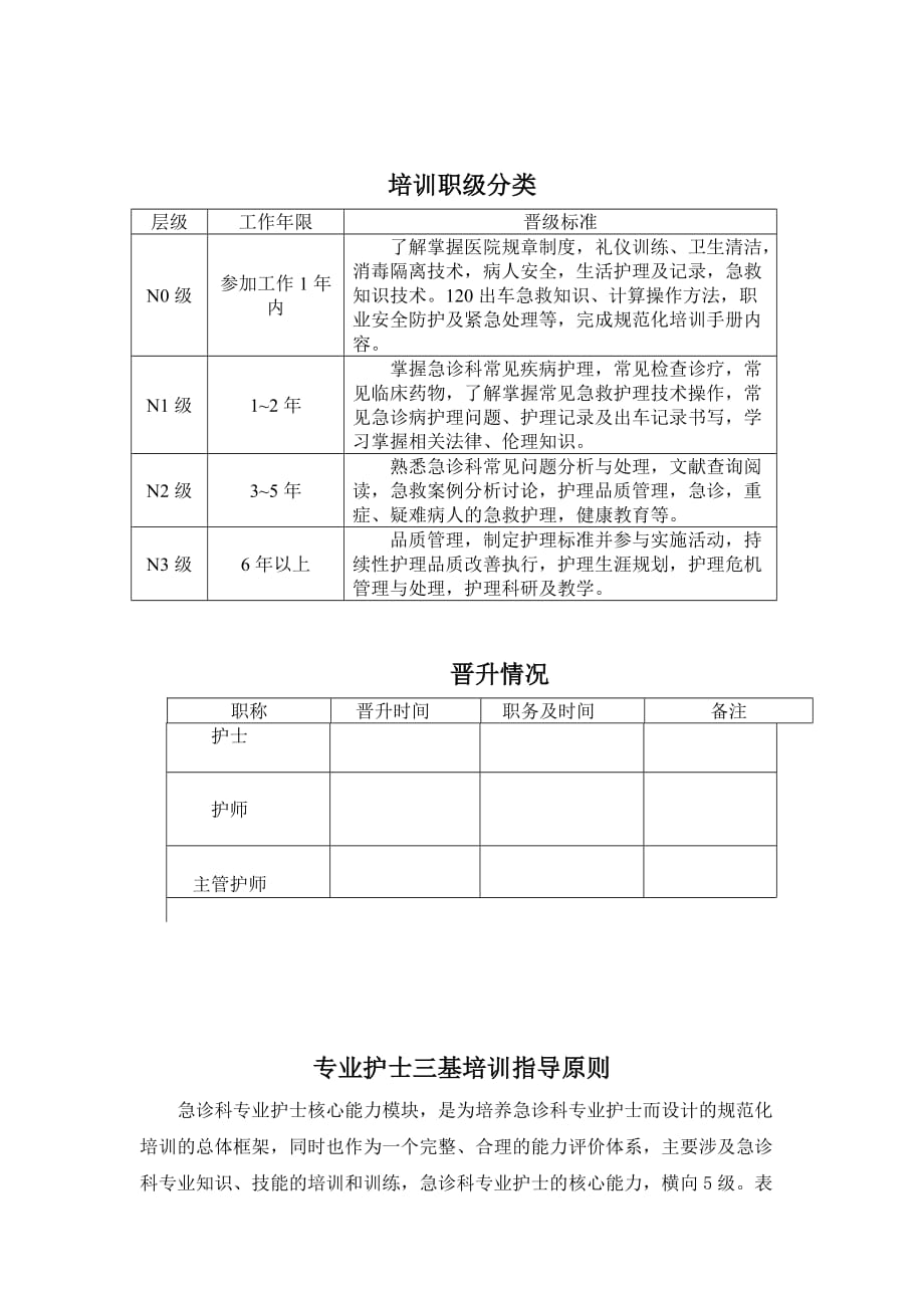 （培训体系）急诊三基培训MW文档_第3页