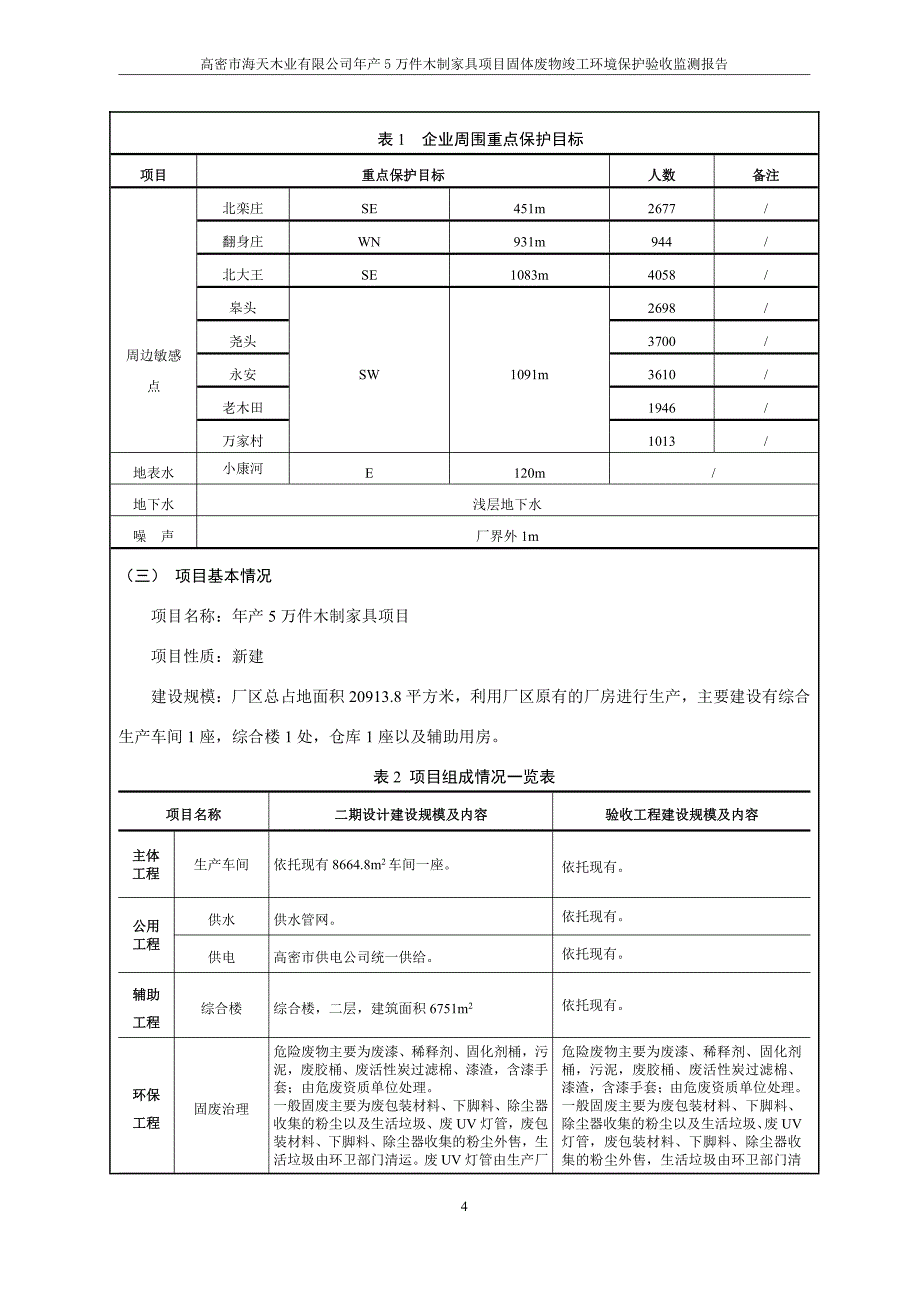 年产5万件木制家具项目竣工环保验收监测报告固废_第4页