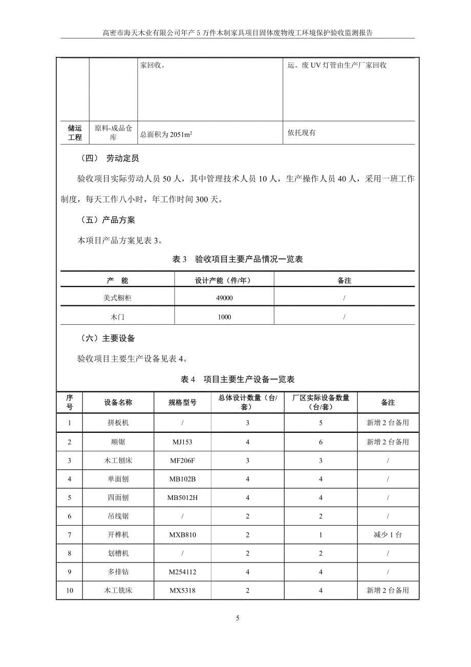 年产5万件木制家具项目竣工环保验收监测报告固废_第5页