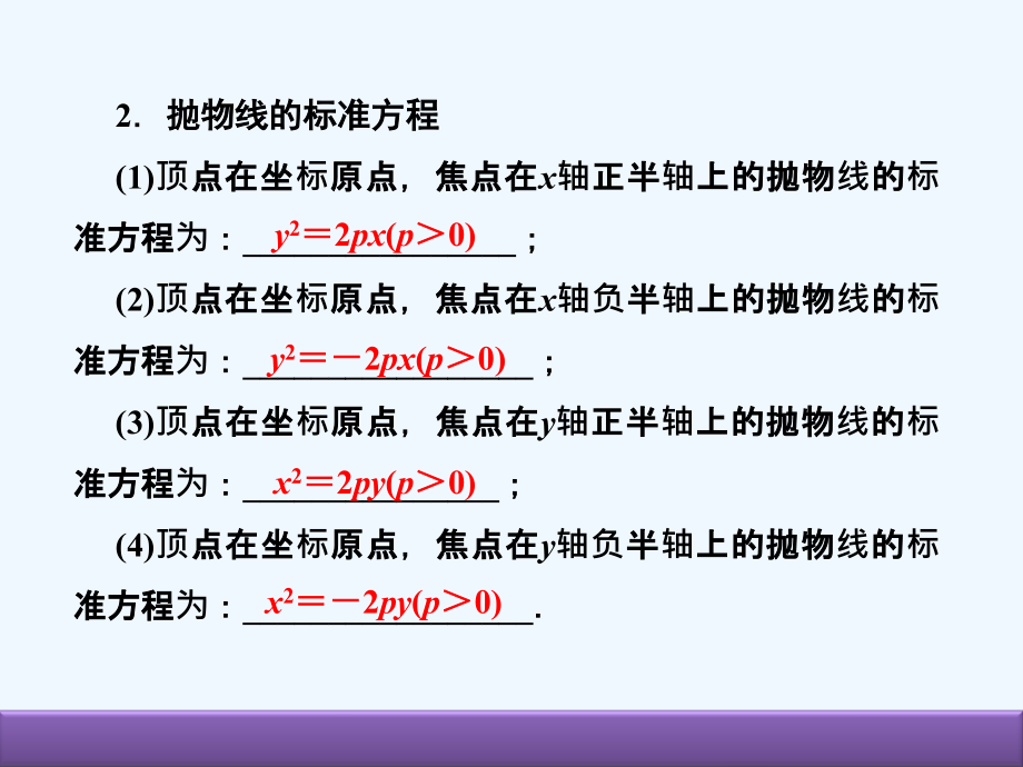 高考数学（人教B版 文科）总复习课件：9-7抛物线_第3页