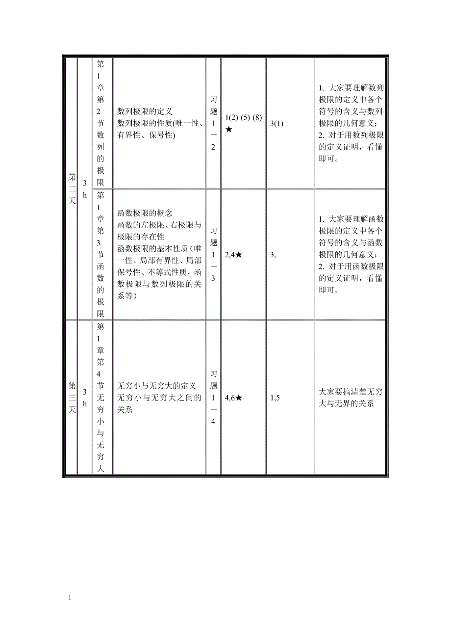 《高等数学》-详细上册答案(一--七)知识课件_第2页