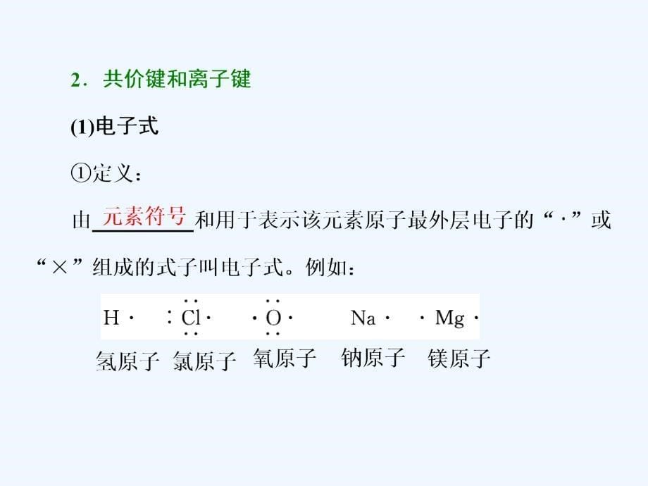 高中化学鲁科版必修2课件：第2章 第1节 第1课时 化学键与化学反应中的物质变化（27张PPT）_第5页