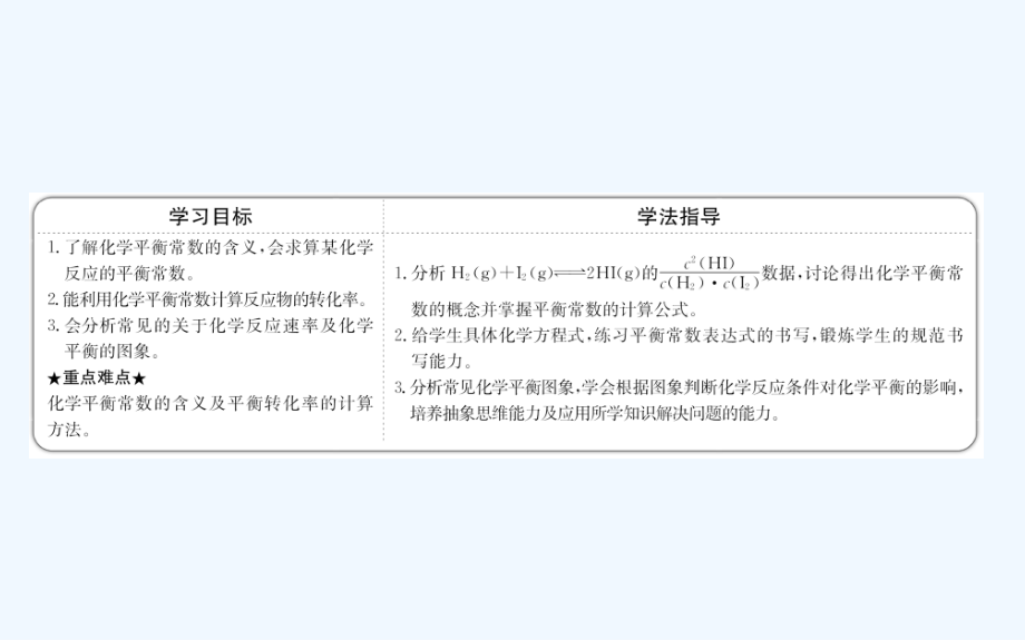 高中化学（人教版）选修四配套课件：2.3 化学平衡 探究导学课型（教师用书配套课件）4_第2页