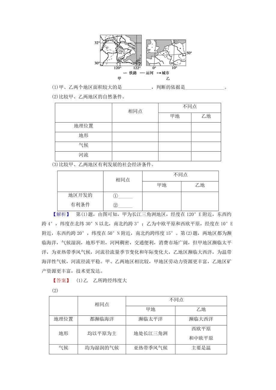 高中地理人教版必修3 第1章第1节 地理环境对区域发展的影响 第2课时 素材_第5页