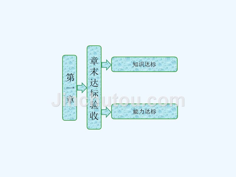 高中生物苏教版选修3课件：第一章 章末达标验收_第1页