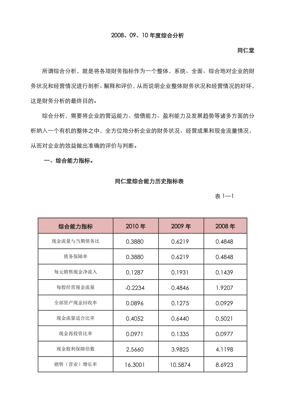 2008-2010年同仁堂综合能力分析_第1页