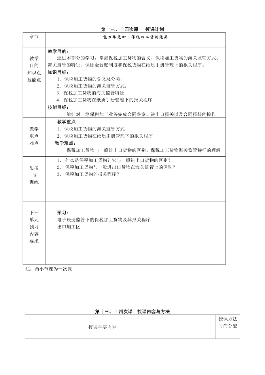 《进出口报关实务》电子教案13、14保税加工货物报关_第1页