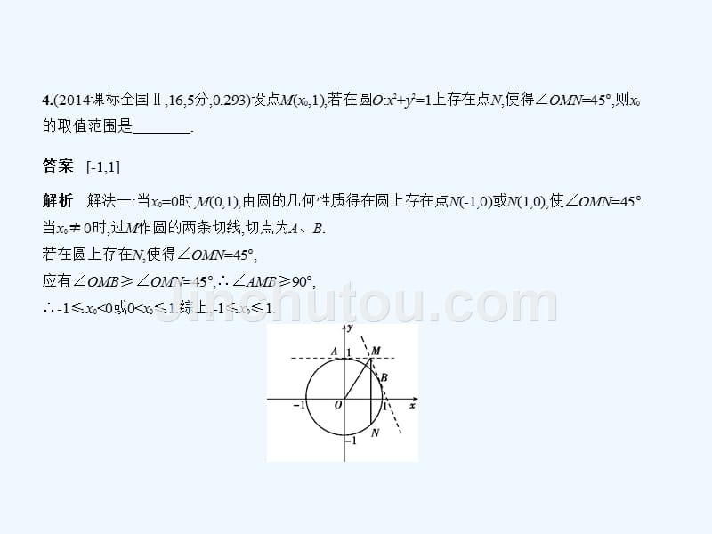 高考数学（理科课标Ⅰ专用）复习专题测试课件（命题规律探究+题组分层精练）：第九章 直线和圆的方程 &amp#167;9.3　直线与圆、圆与圆的位置关系_第5页