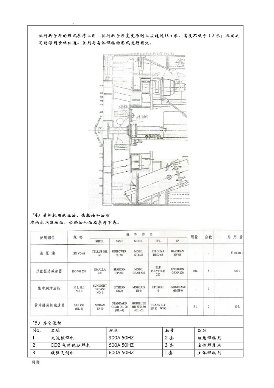 盾构机组装技术交底_第3页