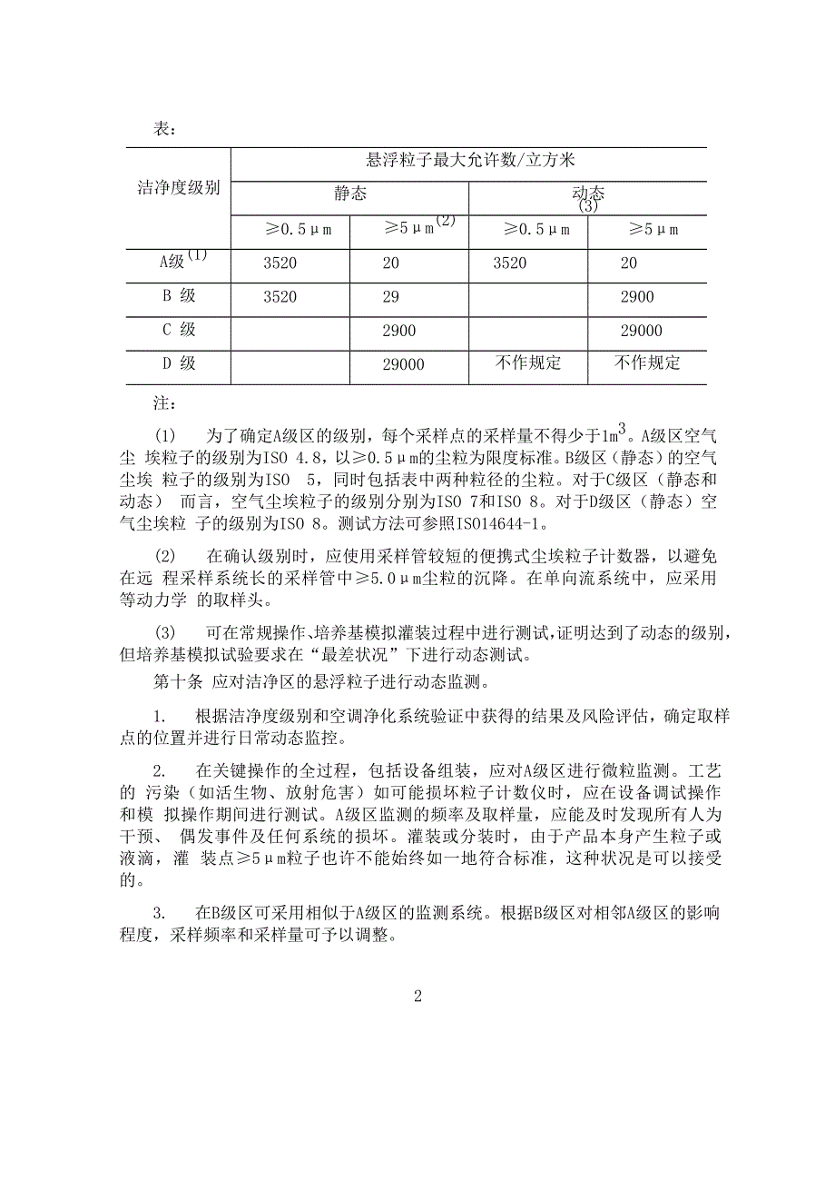 2010版药品生产质量管理规范-附录1-无菌药品_第2页