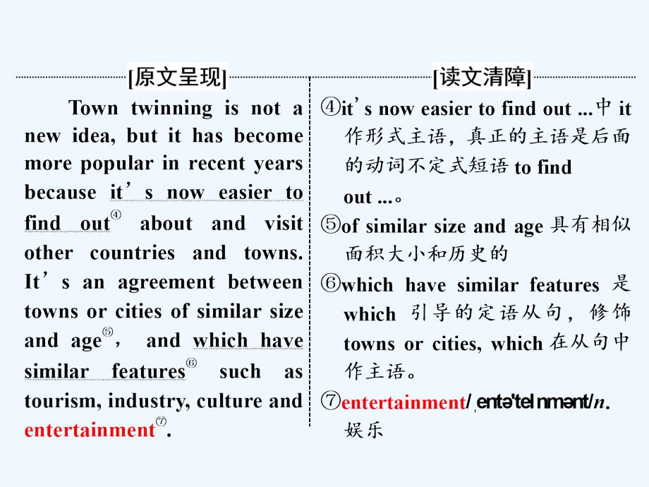 高中外研版英语必修三课件：Module 2 Section Ⅳ Other Parts of the Module_第3页