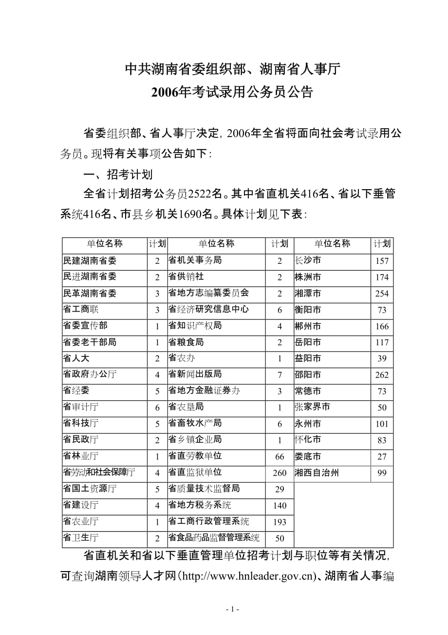 （人力资源知识）中共湖南省委组织部湖南省人事厅_第1页