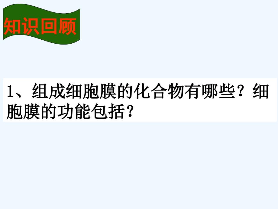 四川省古蔺县蔺阳中学高中生物必修一：3.2细胞器-系统内的分工合作 （1）_第1页