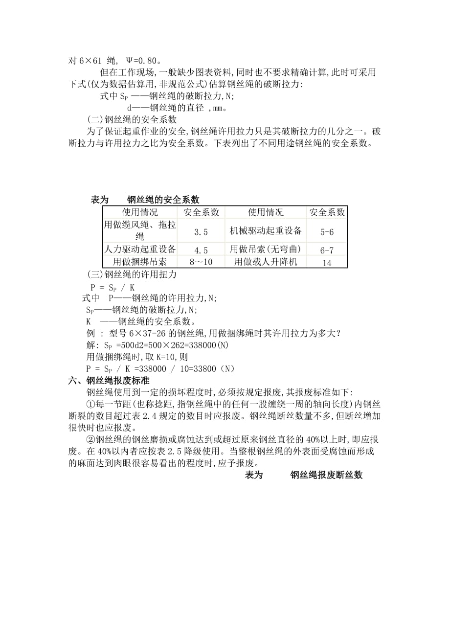 （技术套表）钢丝绳技术参数表_第4页