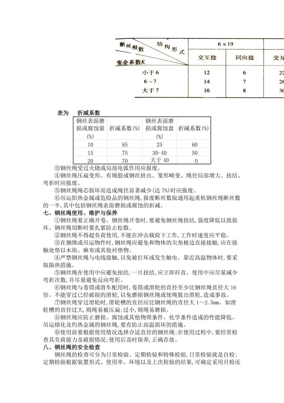 （技术套表）钢丝绳技术参数表_第5页